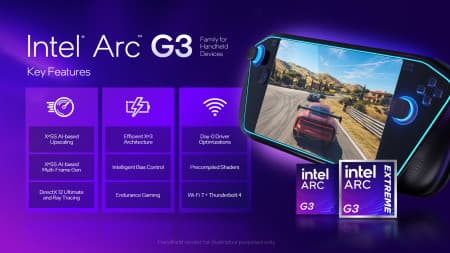 Arc G3: Intel bringt Panther-Lake-Ableger für Gaming-Handhelds